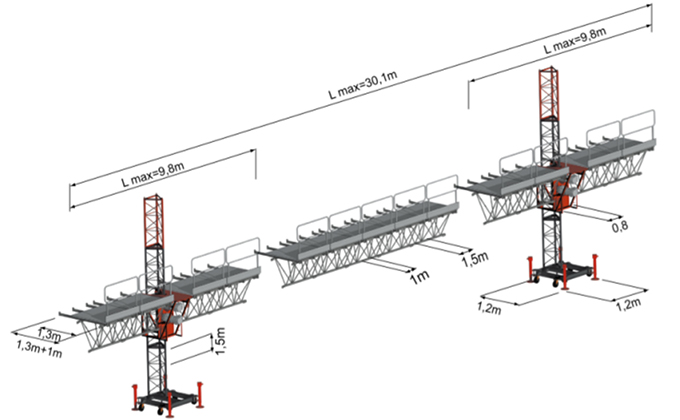 附著式電動施工平臺(MC36/15) 附著式電動施工平臺(MC36/15)